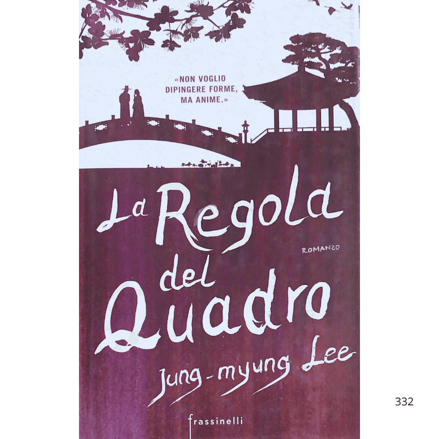 La regola del quadro