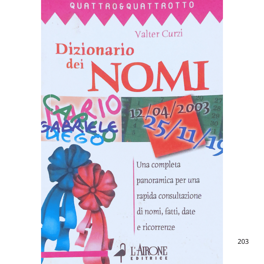 Dizionario dei nomi